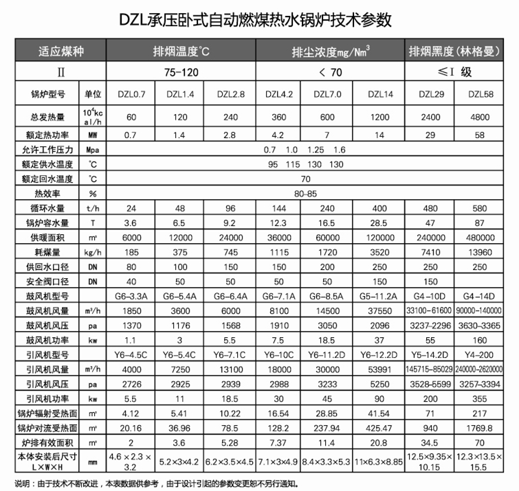 14DZL(W)承壓臥式自動燃煤熱水鍋爐.jpg