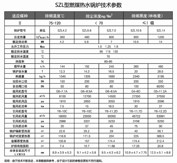 16SZL型燃煤熱水鍋爐.jpg